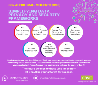 Gen AI for Small and Medium Enterprises (SMEs): Simplifying Data Privacy and Security Frameworks