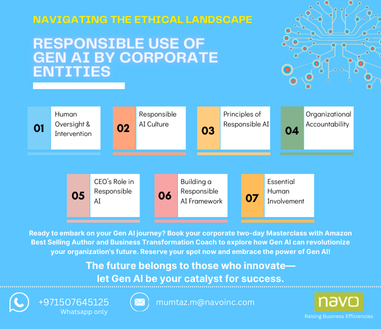 Navigating the Ethical Landscape: Responsible Use of Generative AI by Corporate Entities