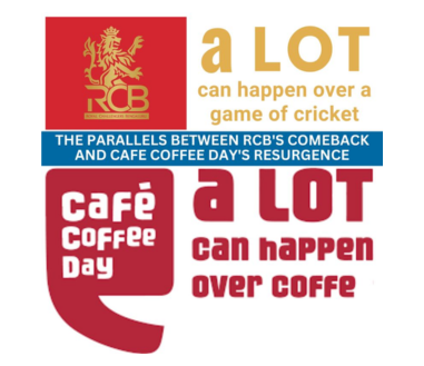 The Parallels Between RCB’s Comeback and Cafe Coffee Day’s Resurgence